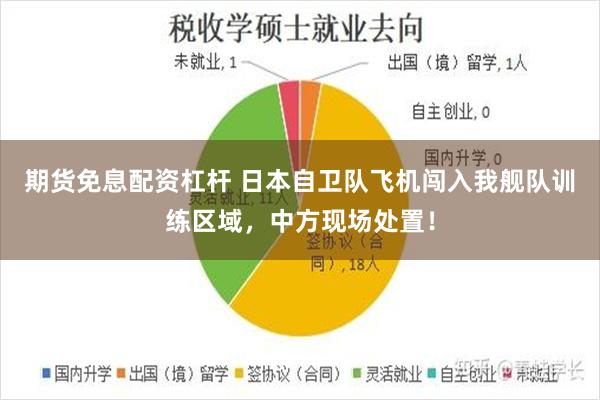 期货免息配资杠杆 日本自卫队飞机闯入我舰队训练区域，中方现场处置！