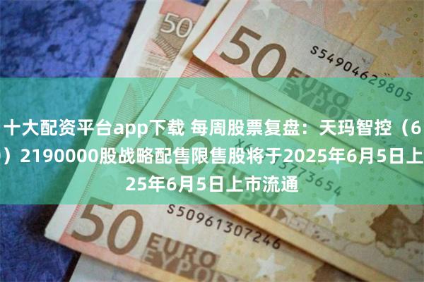 十大配资平台app下载 每周股票复盘：天玛智控（688570）2190000股战略配售限售股将于2025年6月5日上市流通