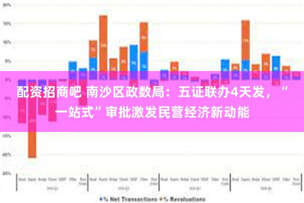 配资招商吧 南沙区政数局：五证联办4天发，“一站式”审批激发民营经济新动能