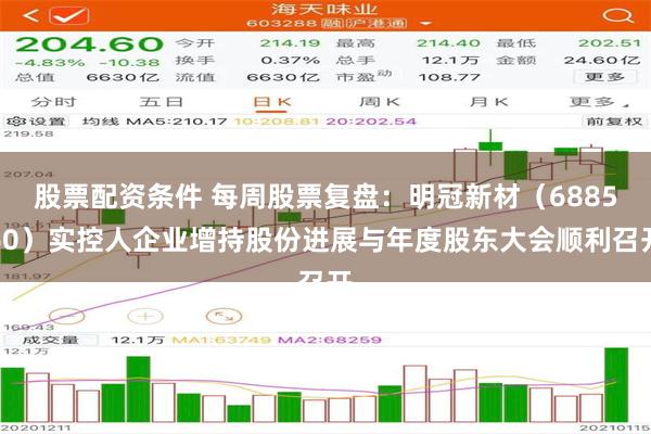 股票配资条件 每周股票复盘：明冠新材（688560）实控人企业增持股份进展与年度股东大会顺利召开