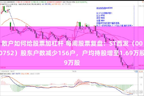 散户如何给股票加杠杆 每周股票复盘：ST西发（000752）股东户数减少156户，户均持股增至1.69万股