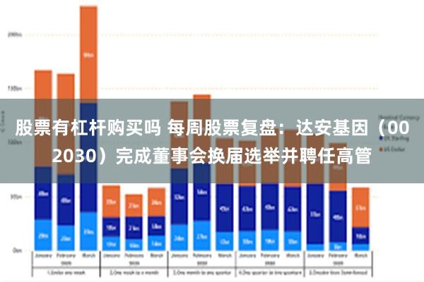 股票有杠杆购买吗 每周股票复盘：达安基因（002030）完成董事会换届选举并聘任高管