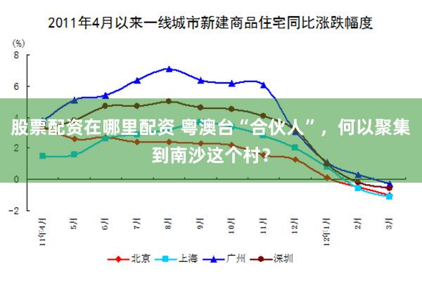 股票配资在哪里配资 粤澳台“合伙人”，何以聚集到南沙这个村？