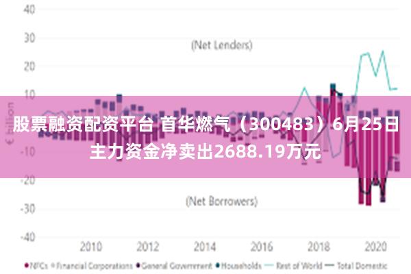 股票融资配资平台 首华燃气（300483）6月25日主力资金净卖出2688.19万元