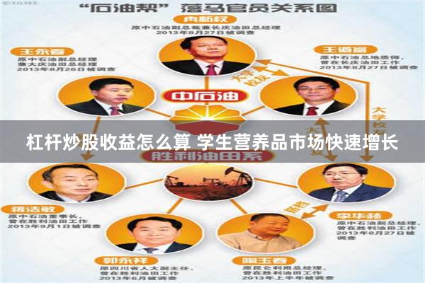 杠杆炒股收益怎么算 学生营养品市场快速增长