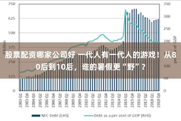 股票配资哪家公司好 一代人有一代人的游戏！从80后到10后，谁的暑假更“野”？