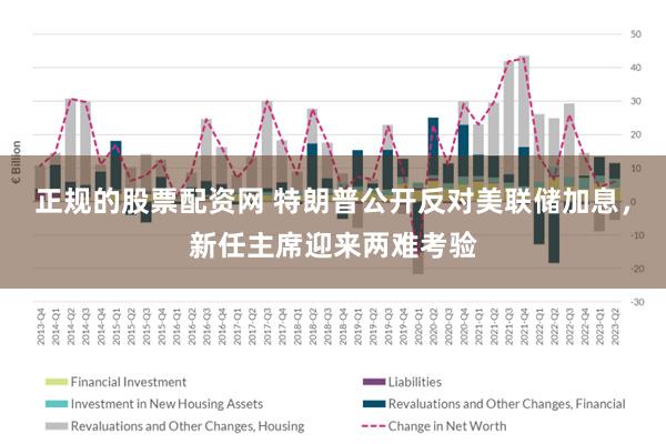 正规的股票配资网 特朗普公开反对美联储加息,新任主席迎来两难考验