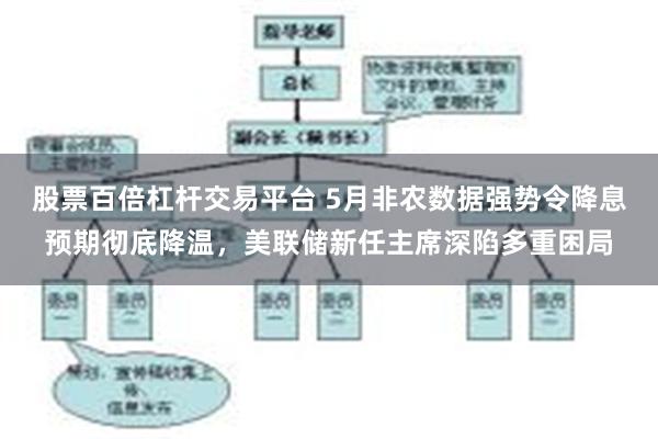 股票百倍杠杆交易平台 5月非农数据强势令降息预期彻底降温，美联储新任主席深陷多重困局