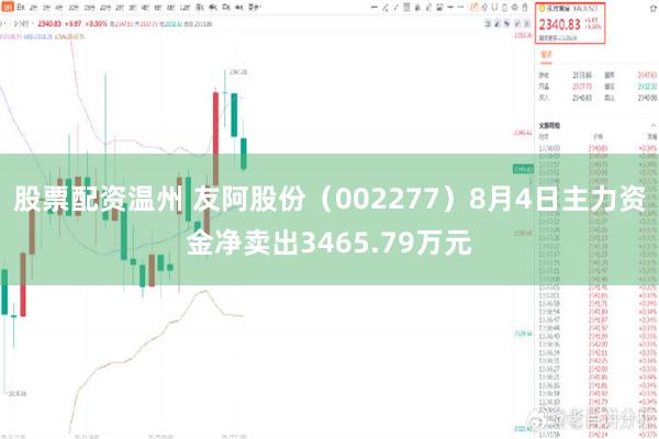 股票配资温州 友阿股份（002277）8月4日主力资金净卖出3465.79万元