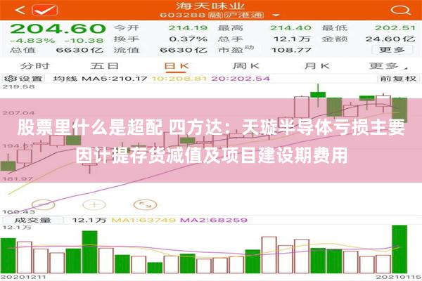 股票里什么是超配 四方达：天璇半导体亏损主要因计提存货减值及项目建设期费用
