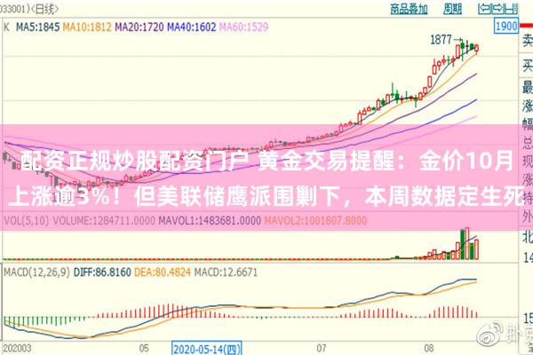配资正规炒股配资门户 黄金交易提醒：金价10月上涨逾3%！但美联储鹰派围剿下，本周数据定生死