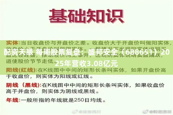 配资天眼 每周股票复盘：盛邦安全（688651）2025年营收3.08亿元