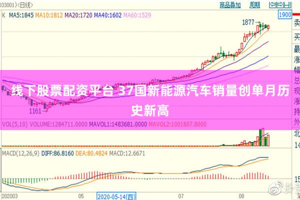 线下股票配资平台 37国新能源汽车销量创单月历史新高