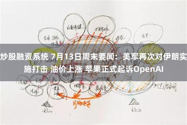 炒股融资系统 7月13日周末要闻：美军再次对伊朗实施打击 油价上涨 苹果正式起诉OpenAI