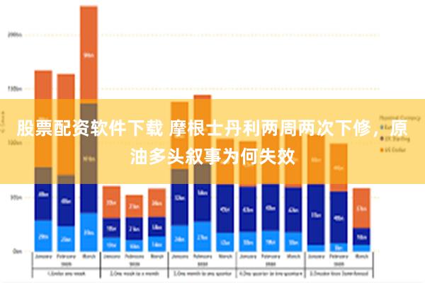 股票配资软件下载 摩根士丹利两周两次下修,原油多头叙事为何失效