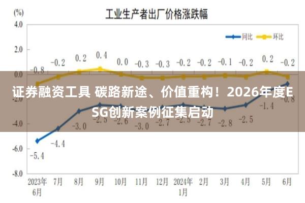 证券融资工具 碳路新途、价值重构！2026年度ESG创新案例征集启动