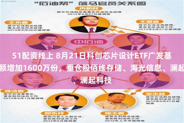 51配资线上 8月21日科创芯片设计ETF广发基金份额增加1600万份，重仓股佰维存储、海光信息、澜起科技