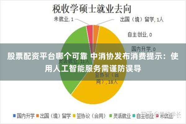 股票配资平台哪个可靠 中消协发布消费提示:使用人工智能服务需谨防误导
