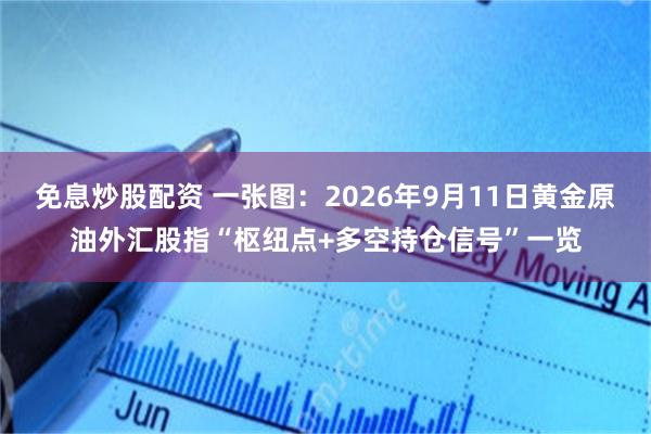 免息炒股配资 一张图：2026年9月11日黄金原油外汇股指“枢纽点+多空持仓信号”一览