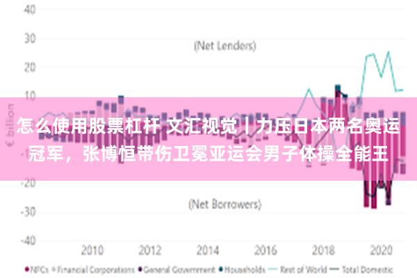 怎么使用股票杠杆 文汇视觉｜力压日本两名奥运冠军，张博恒带伤卫冕亚运会男子体操全能王