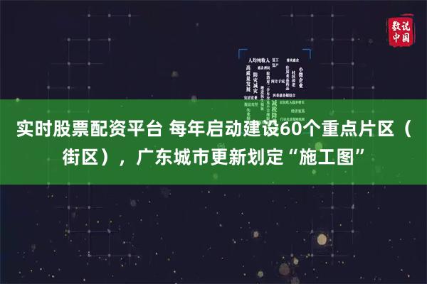 实时股票配资平台 每年启动建设60个重点片区（街区），广东城市更新划定“施工图”