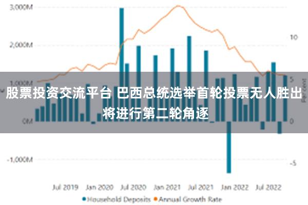 股票投资交流平台 巴西总统选举首轮投票无人胜出 将进行第二轮角逐